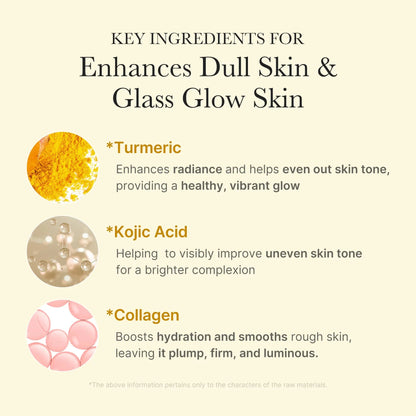 Wake Up To Clearer Skin With KOJIC ACID TURMERIC WRAPPING MASK