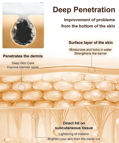 [Anti-Wrinkle and Yellowing Reduction] Professional Facial Anti-Wrinkle Cream