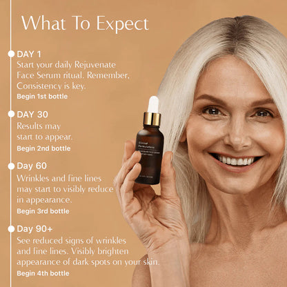 ✨ Buy 2, Get 1 Free! Rejuvenate Face Serum – Glow Instantly! 🌸