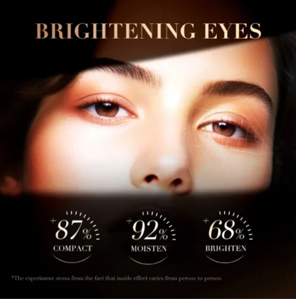 ✨ New Retinol + Caffeine Anti-Wrinkle Stay-Up-Late Eye Cream 👀⚡